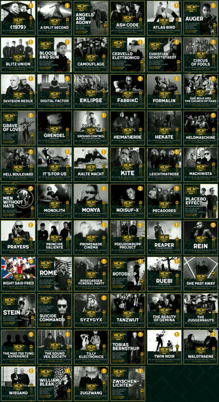 NCN Bands 2025